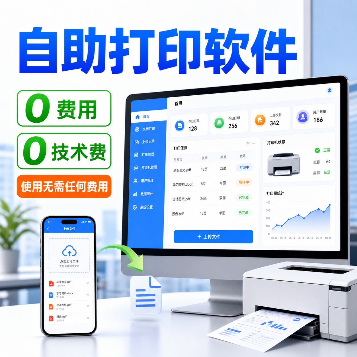 自助打印软件界面
